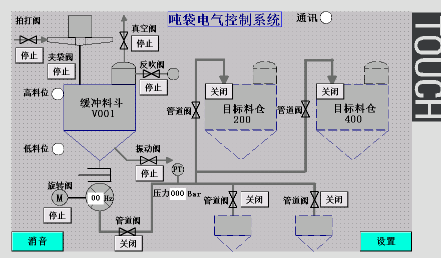 噸袋投料自動輸送系統(tǒng)